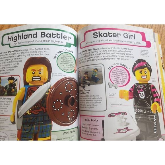 Lego minifigures character encyclopedia - Picture 4 of 16